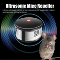 Ultrasonic Animal Repeller Rat Mice Deterrent Repeller Repellent Rodent Mouse Moles Gophers Voles Squirrel Repellent Indoor Use