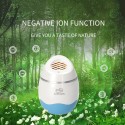 ozobioth Portable Ozone Generator Air Purifier with 2 Timing Modes Desktop Air Cleaner Eliminate Odor Formaldehyde Pollen Particles Rechargable Air Freshener Sterilizer for Room Office Wardrobe Car Pet Bed