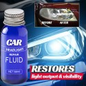 Automobile Headlight Repair Fluid Automobile Lamp Crystal Plating Renovating Agent