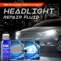 Automobile Headlight Repair Fluid Automobile Lamp Crystal Plating Renovating Agent