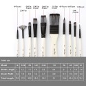 10pcs Paint Brushes Set Kit Multiple Mediums Brushes with Nylon Hair Carry Bag for Artist Acrylic Aquarelle Watercolor Gouache Oil Painting for Great Art Drawing Supplies