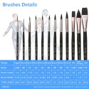 12pcs Professional Paint Brushes Nylon Hair Delicate Wooden Handle Paintbrush Painting Brushes Kit Gift for Artists Children Adults for Acrylic Oil Watercolor Gouache Body Face Miniature Detail Painting Arts Crafts Supplies