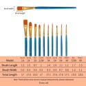 26pcs Paint Brushes Set Kit 20pcs Artist Paintbrush with 6pcs Palettes Multiple Mediums Brushes with Nylon Hair for Acrylic Aquarelle Watercolor Gouache Oil Painting for Great Art Drawing Supplies