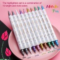 10 Colors Highlighters Set Double Tipped Colored Pens Felt Tip Marker Pens Assorted Colors for Teachers and Students Notes Taking Reading Painting Artists Sketching