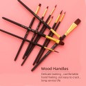 10pcs Professional Artist Paint Brushes Set Nylon Hair Delicate Wooden Handle Paintbrushes Art Supplies Gift for Children Adults Beginners for Acrylic Oil Watercolor Gouache Nail Body Face Miniature Detail Rock Painting