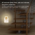 GD-8602 LED Sensor Light Plug-in Motion Wall Night Lamp with Brightness Lighting Time Adjustable for Living Room Bedroom Stairs AC110V