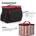 Insulated Lunch Bag Tote Box Picnic Tote with Adjustable Shoulder S-trap Leakproof & Fashionable Cooler Tote Bag for Adult & Kids