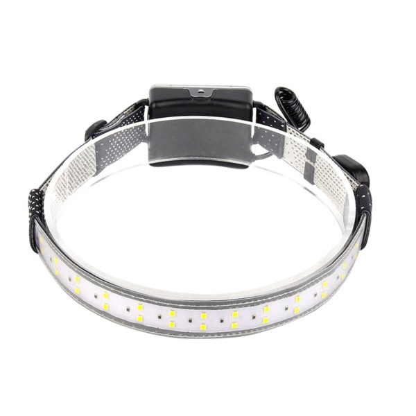 LEDs Headlamp Flashlight COB Head Band Light USB Rechargeable 3 Modes for Camping Running Cycling