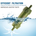 Outdoor Water Filter Straw Water Filtration System Water Purifier for Emergency Preparedness Camping Traveling Backpacking