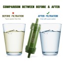 Outdoor Water Filter Straw Water Filtration System Water Purifier for Emergency Preparedness Camping Traveling Backpacking