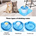 1.6L Automatic Cat Water Fountain Electric Pet Drinker Bowl Dispenser