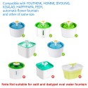 Cat Water Fountain Filters Replacement Filters for Flower Fountain Cat Water Fountain Water Dispenser 12PCS