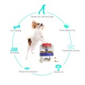 Automatic Pet Feeder Interactive Dog Slow Feeder Food Dispenser Pet Spring Feeder Puzzle Toy