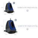 Pet Backpack Carrier Dog Carrier Pet Travel Bag Designed for Travel Hiking Walking Outdoor Use