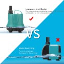 5W Submersible Pump Fountain Pump Aquarium Water Pump Tank Fountain 360°Water Absorption Low Water Level design Low Noise