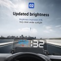 Car HUD Display, Head Up Display High Definition Speedometer Car Diagnostic Tool OBDⅡ Fault Code Elimination Safe Driving Computer Overspeed Fault Alarm for All Vehicles